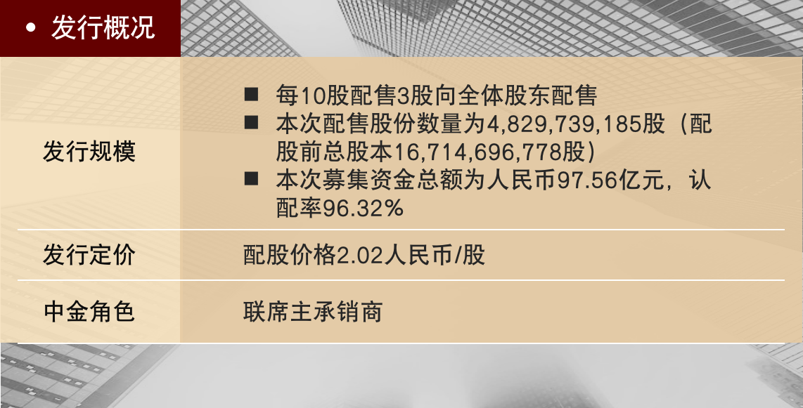 浙江銀行 表格.png