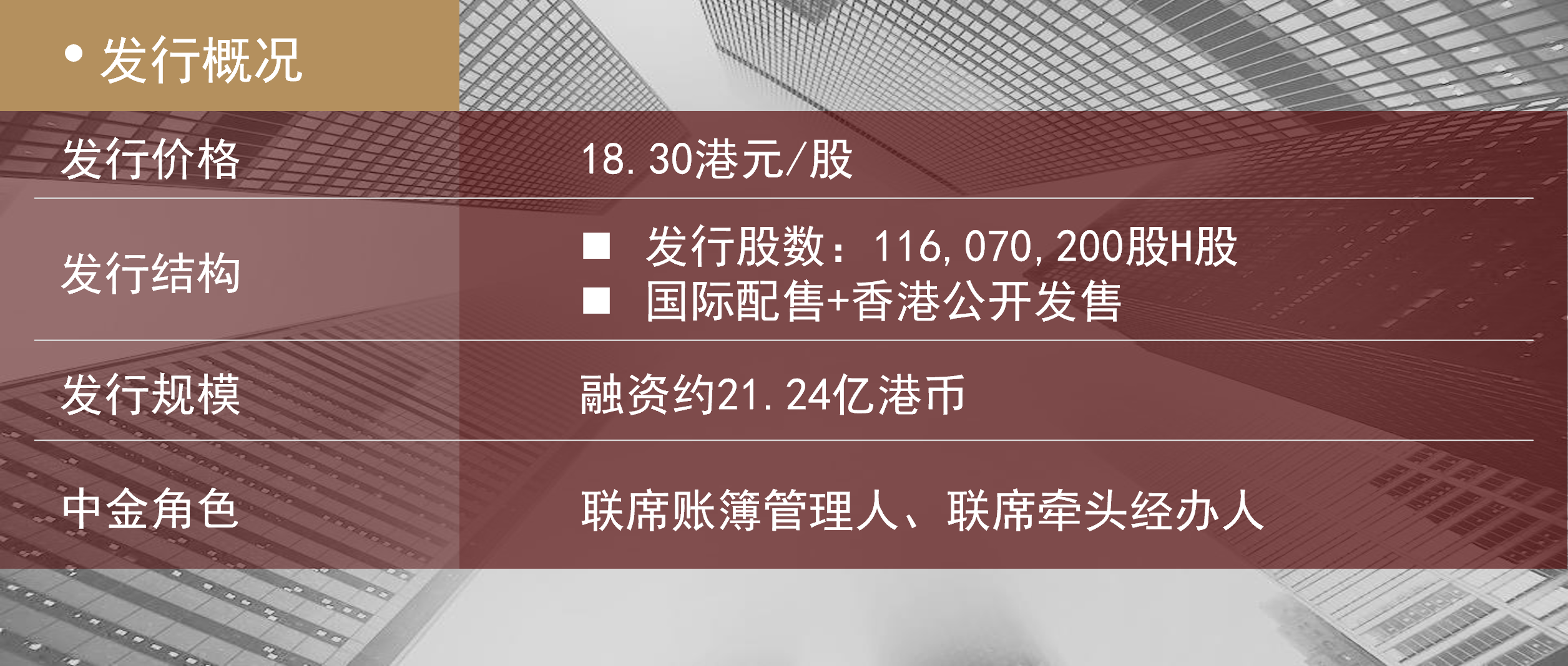 瑞浦蘭鈞 表格.png