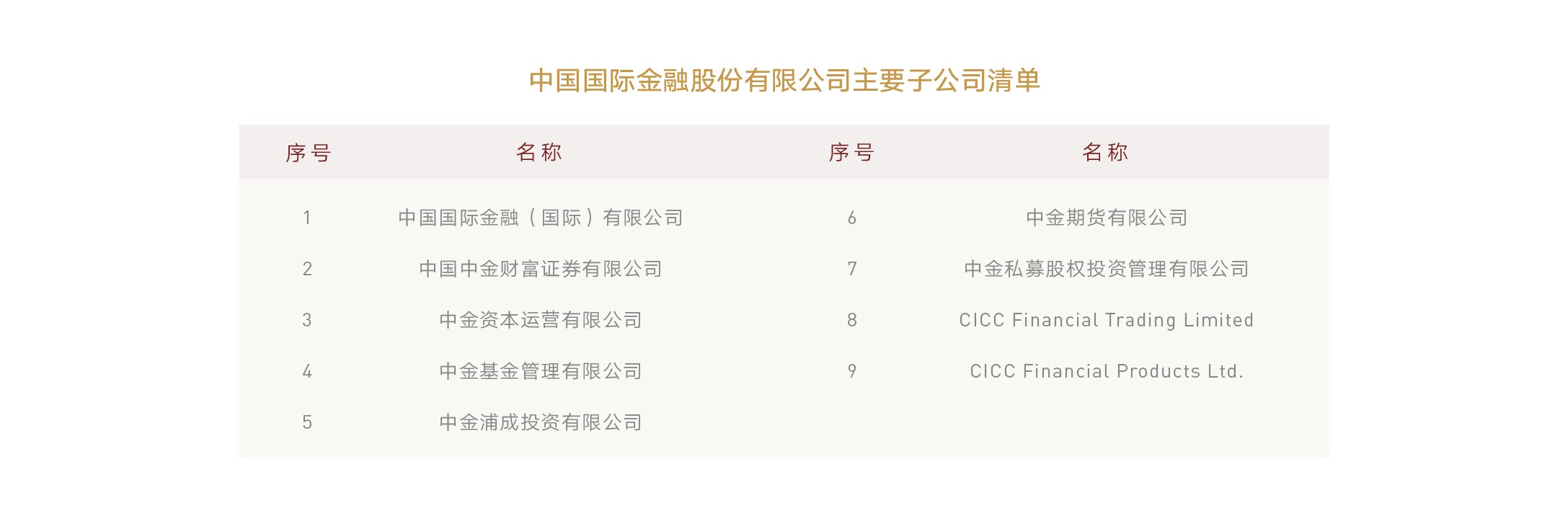 20250331_股權結構圖-CN-副本2.jpg